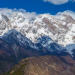 13-Day Splendid Tibet Train Tour Visit Beijing – Lhasa-Shigatse-Xining – Shanghai